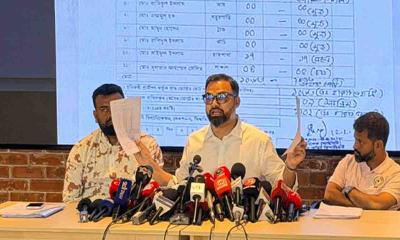 ভোট জালিয়াতির অভিযোগ আমিনুল হকের, গেজেট স্থগিতের দাবি
