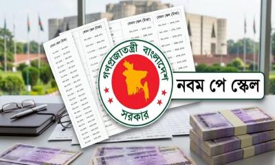 পে স্কেল ঘিরে নতুন প্রজ্ঞাপন