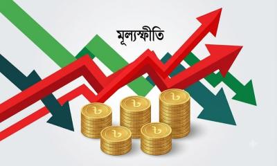 মূল্যস্ফীতি নিয়ন্ত্রণে সরকারের লক্ষ্য ৭.৫ শতাংশ