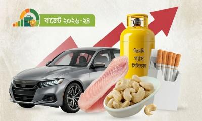 ২০২৬-২৭ অর্থবছরের বাজেটে দাম বাড়ছে ও কমছে যেসব পণ্যের