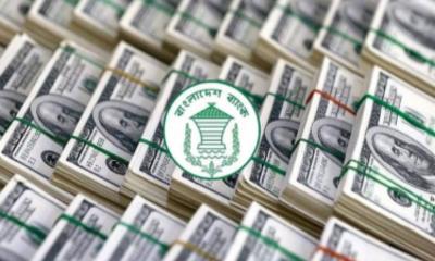 রিজার্ভ ৩৪.২২ বিলিয়ন ডলার, রেমিট্যান্সে ২০% প্রবৃদ্ধি