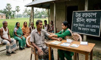 রংপুর বিভাগে ৩৩ শতাংশ মানুষ উচ্চ রক্তচাপে ভুগছেন