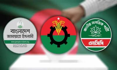কোন দলকে কত শতাংশ মানুষ ভোট দিতে চায়, জানা গেল জরিপে