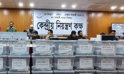 জকসু নির্বাচনে ৬৫ শতাংশ ভোট পড়েছে: প্রধান কমিশনার
