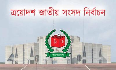 আজ প্রতীক নিয়ে কাল মাঠের লড়াইয়ে নামবেন প্রার্থীরা