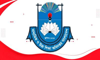 এমপিওভুক্ত শিক্ষক কর্মচারীদের বকেয়া বেতন পাওয়ার নতুন সুযোগ