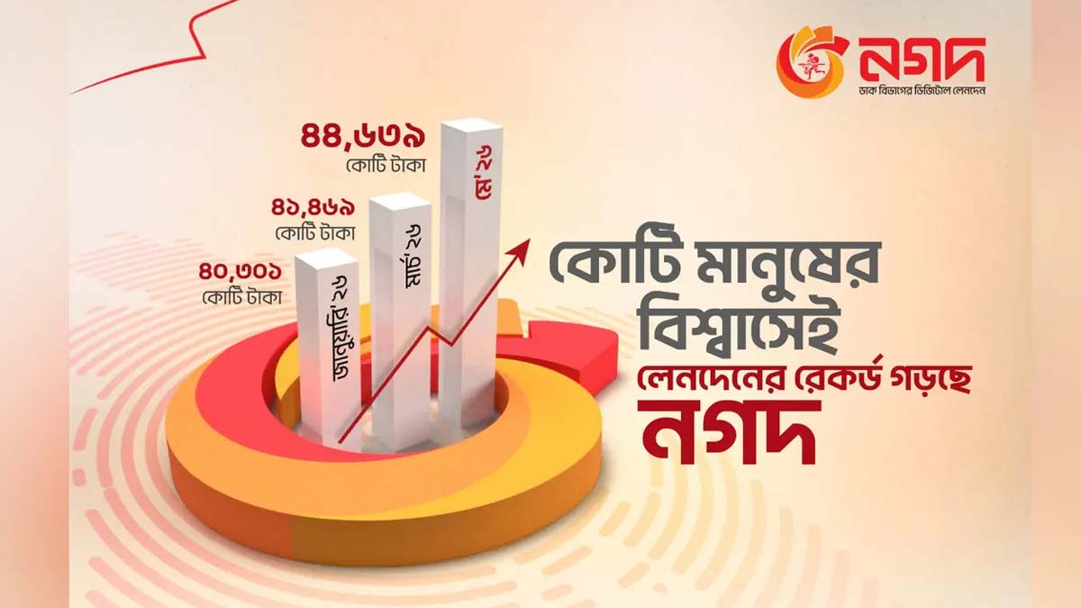 মে মাসে নগদে লেনদেনের নতুন রেকর্ড