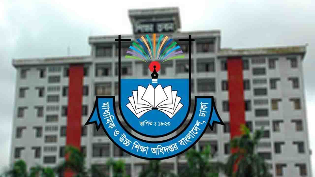 ছুটি শেষে শিক্ষাপ্রতিষ্ঠান খোলার আগে জরুরি নির্দেশনা