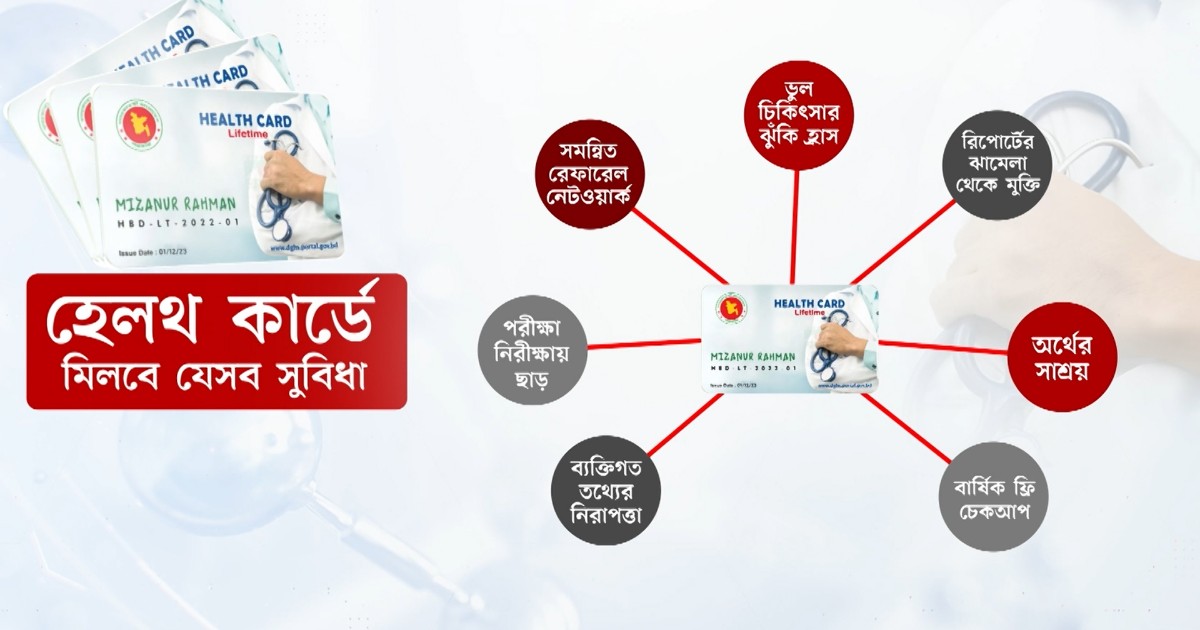 সবার জন্য চালু হচ্ছে হেলথ কার্ড, মিলবে পরীক্ষা-নিরীক্ষায় বিশেষ ছাড়