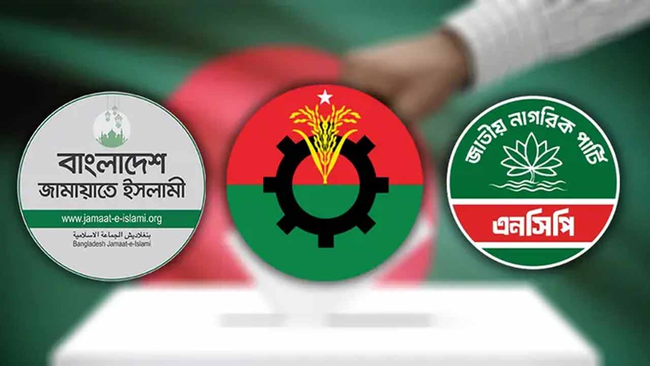 কোন দলকে কত শতাংশ মানুষ ভোট দিতে চায়, জানা গেল জরিপে